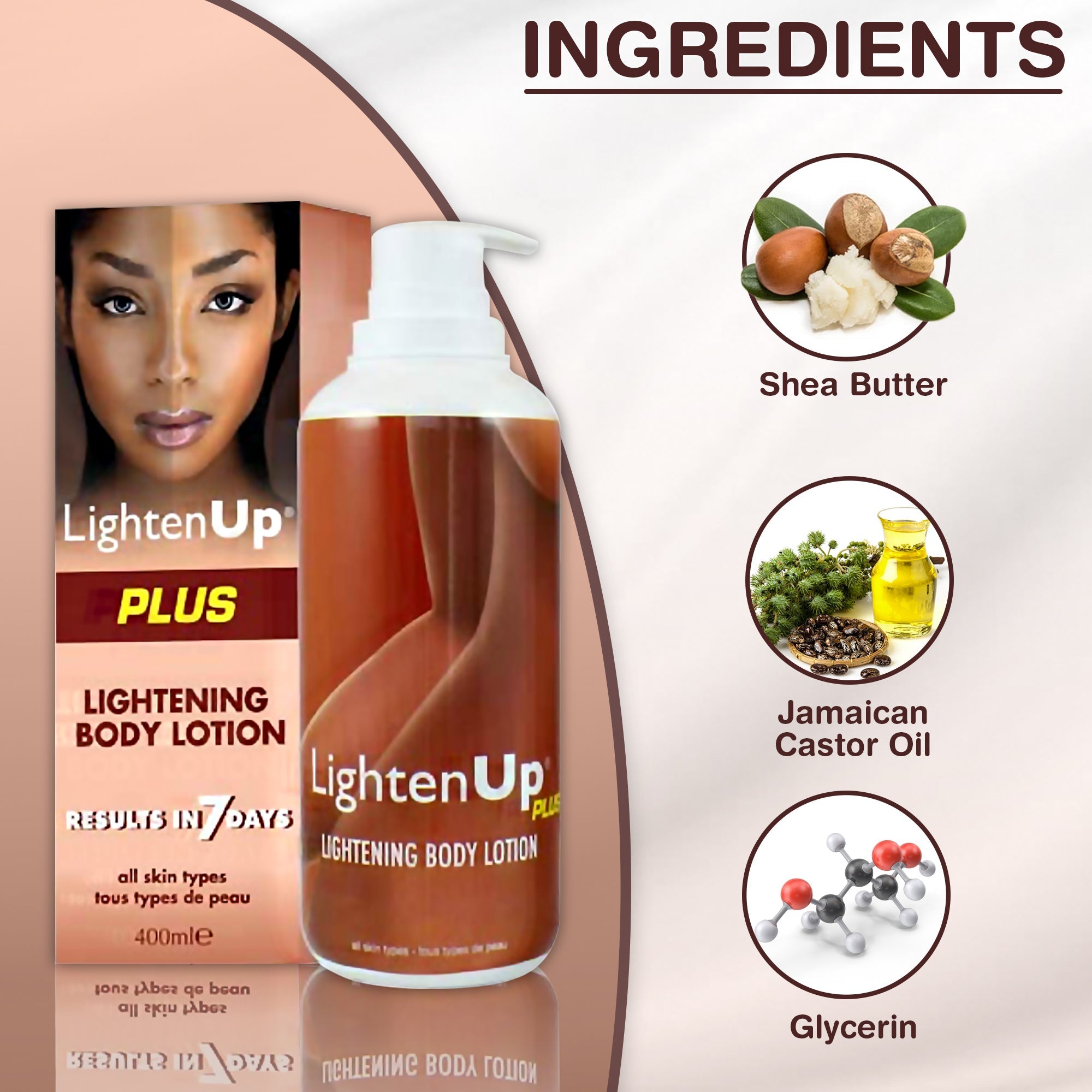 LightenUp Plus Regimen for Face, Body and Sensitive Areas