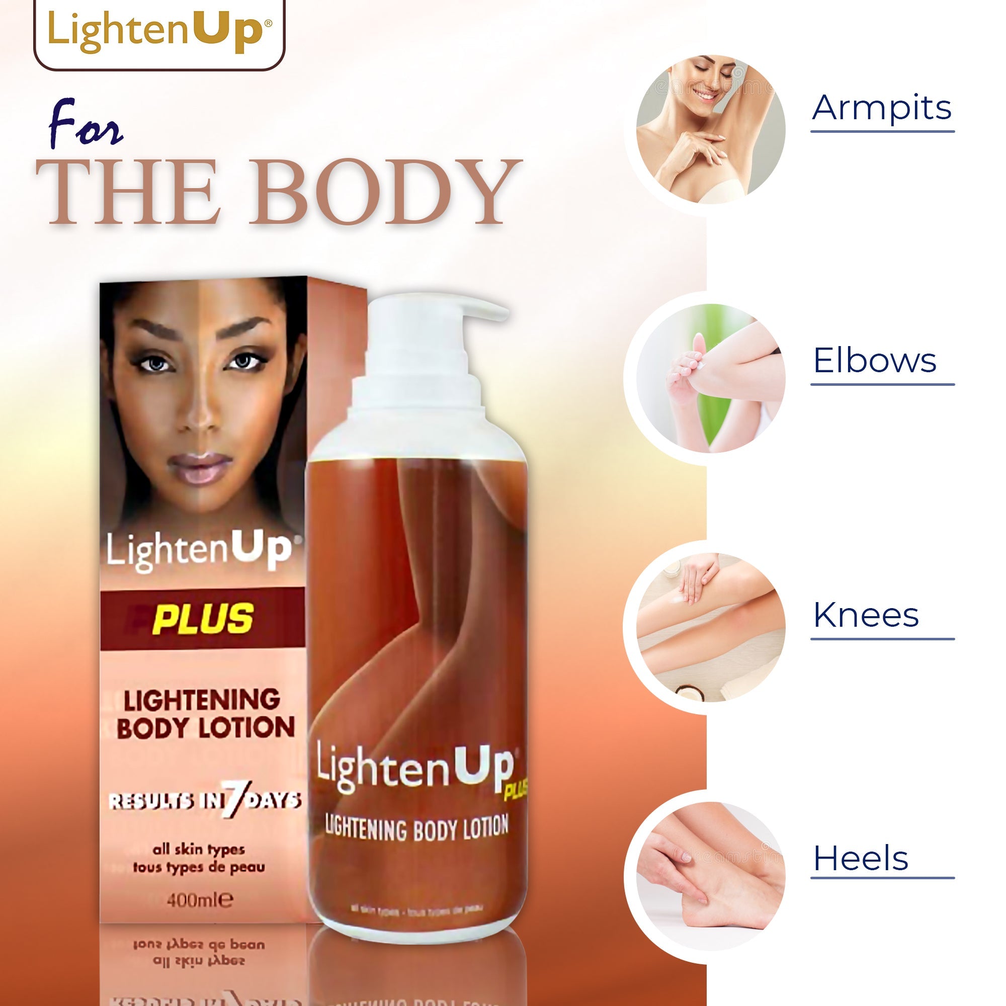 LightenUp Plus Regimen for Face, Body and Sensitive Areas