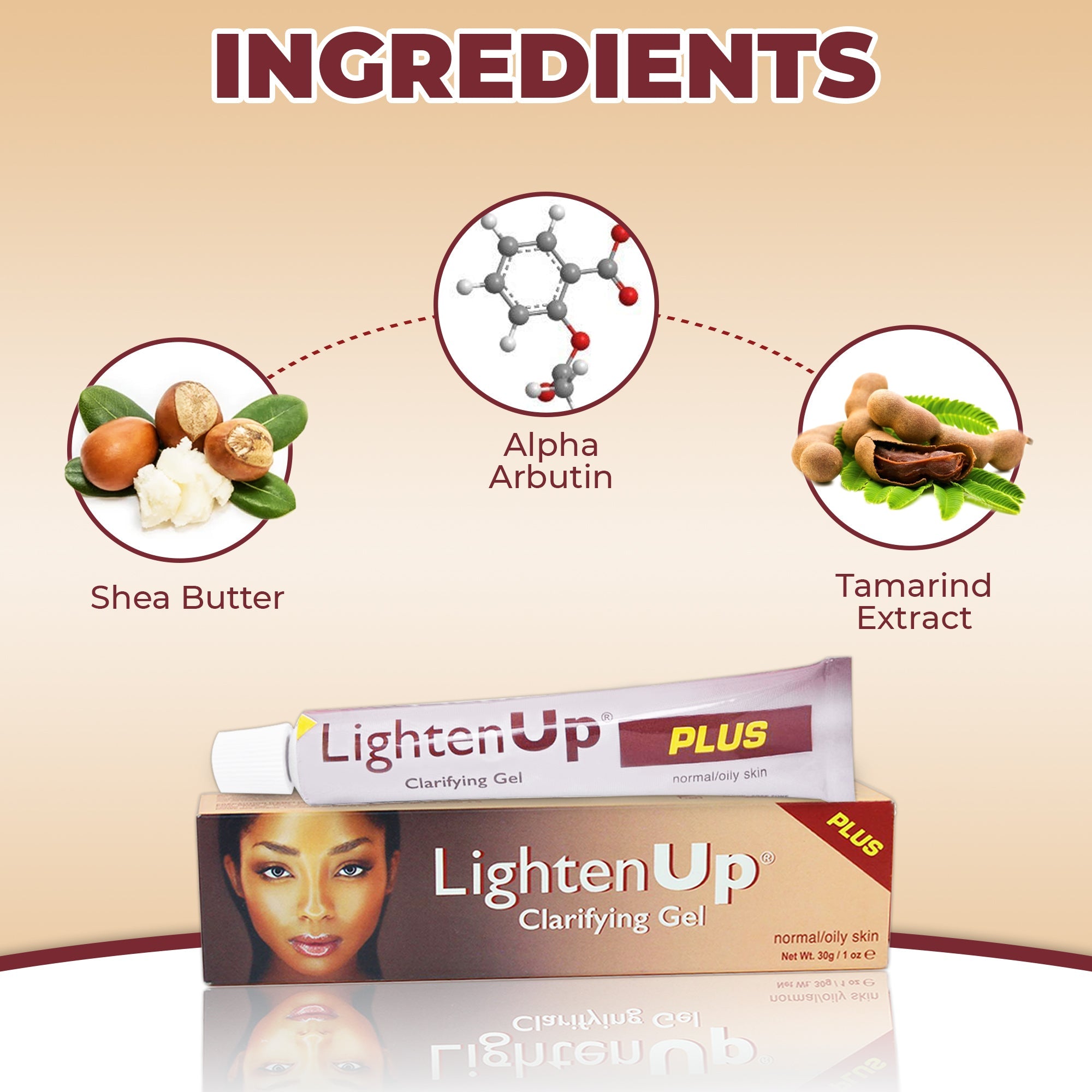 LightenUp Plus Regimen for Face, Body and Sensitive Areas