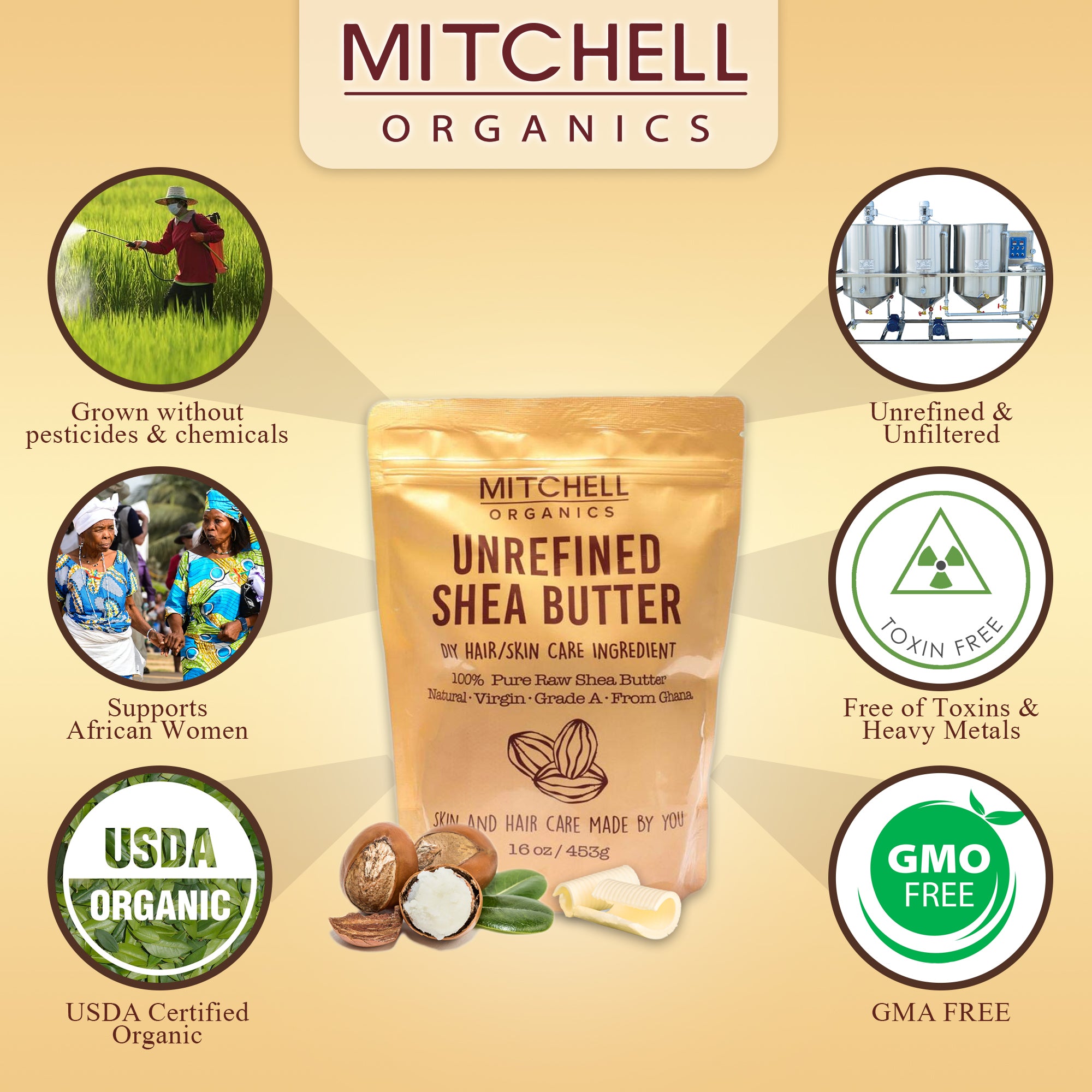 Mitchell Organics Unrefined Shea Butter Bar 16oz Mitchell Group USA, LLC - Mitchell Brands - Skin Lightening, Skin Brightening, Fade Dark Spots, Shea Butter, Hair Growth Products