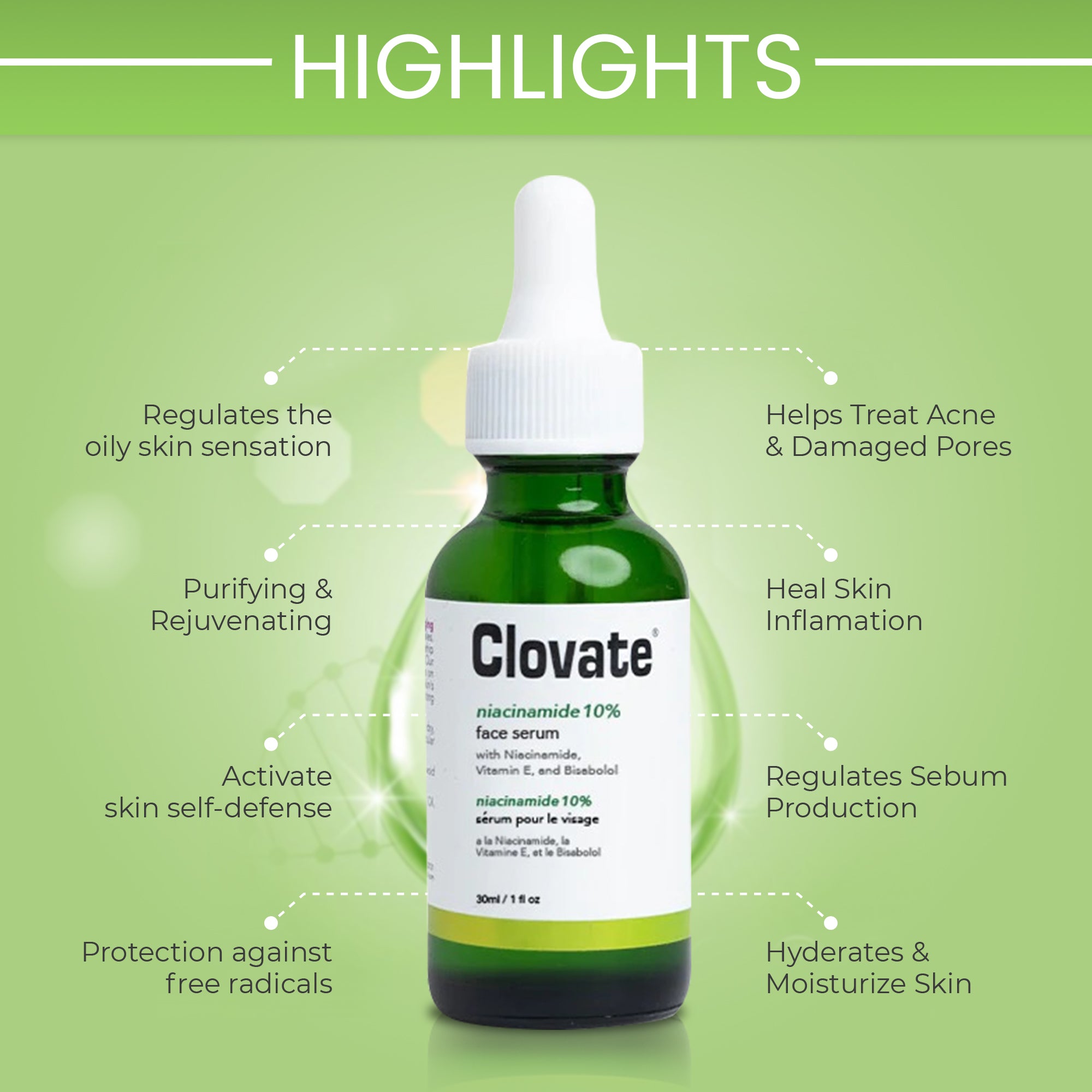 Clovate Niacinamide Serum - 30ml / 1 fl oz Mitchell Group USA, LLC - Mitchell Brands - Skin Lightening, Skin Brightening, Fade Dark Spots, Shea Butter, Hair Growth Products