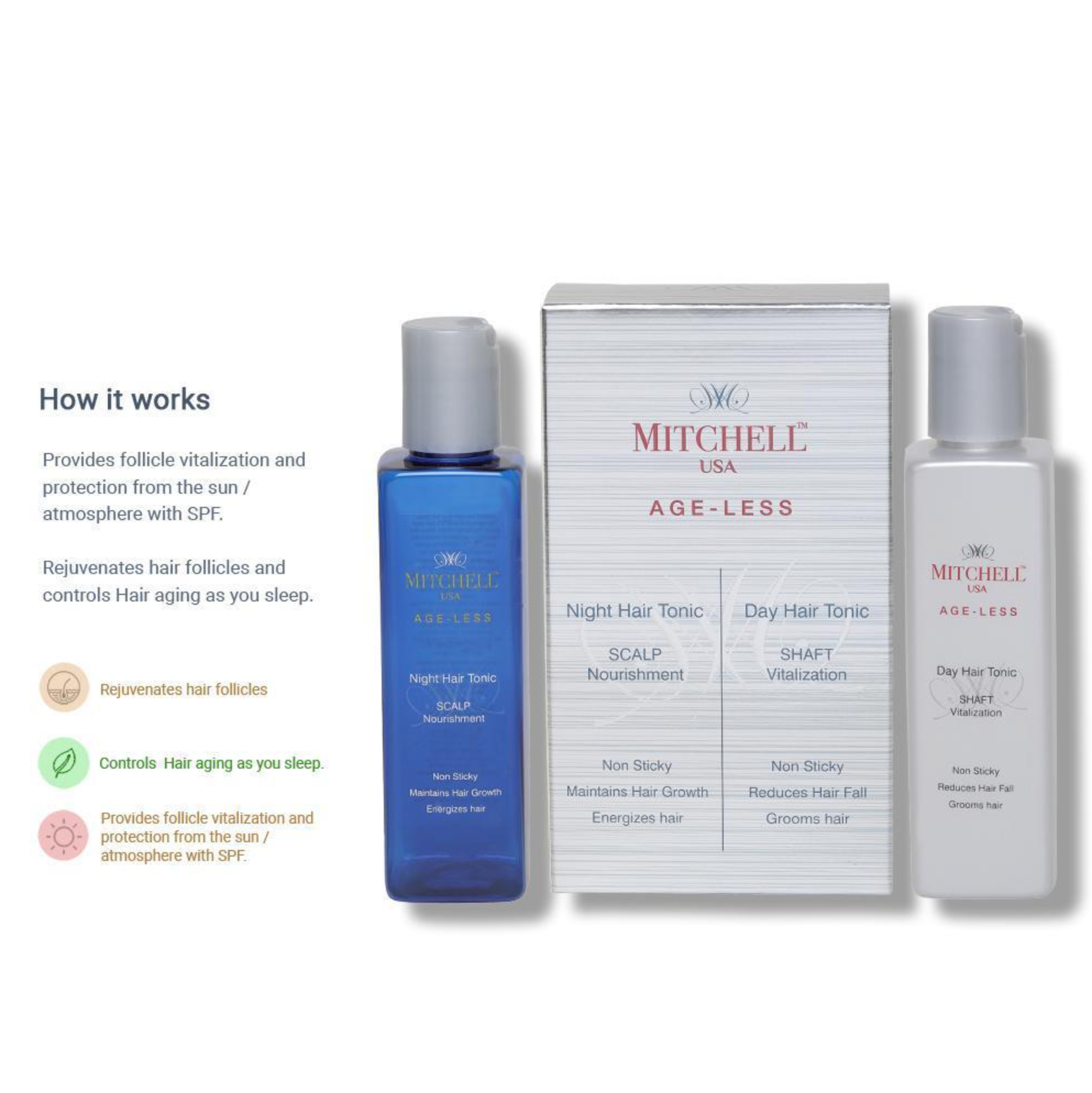 Ageless Day + Night Hair Tonic - SCALP Nourishment + SHAFT Vitalization-(I) Mitchell Group USA, LLC - Mitchell Brands - Skin Lightening, Skin Brightening, Fade Dark Spots, Shea Butter, Hair Growth Products